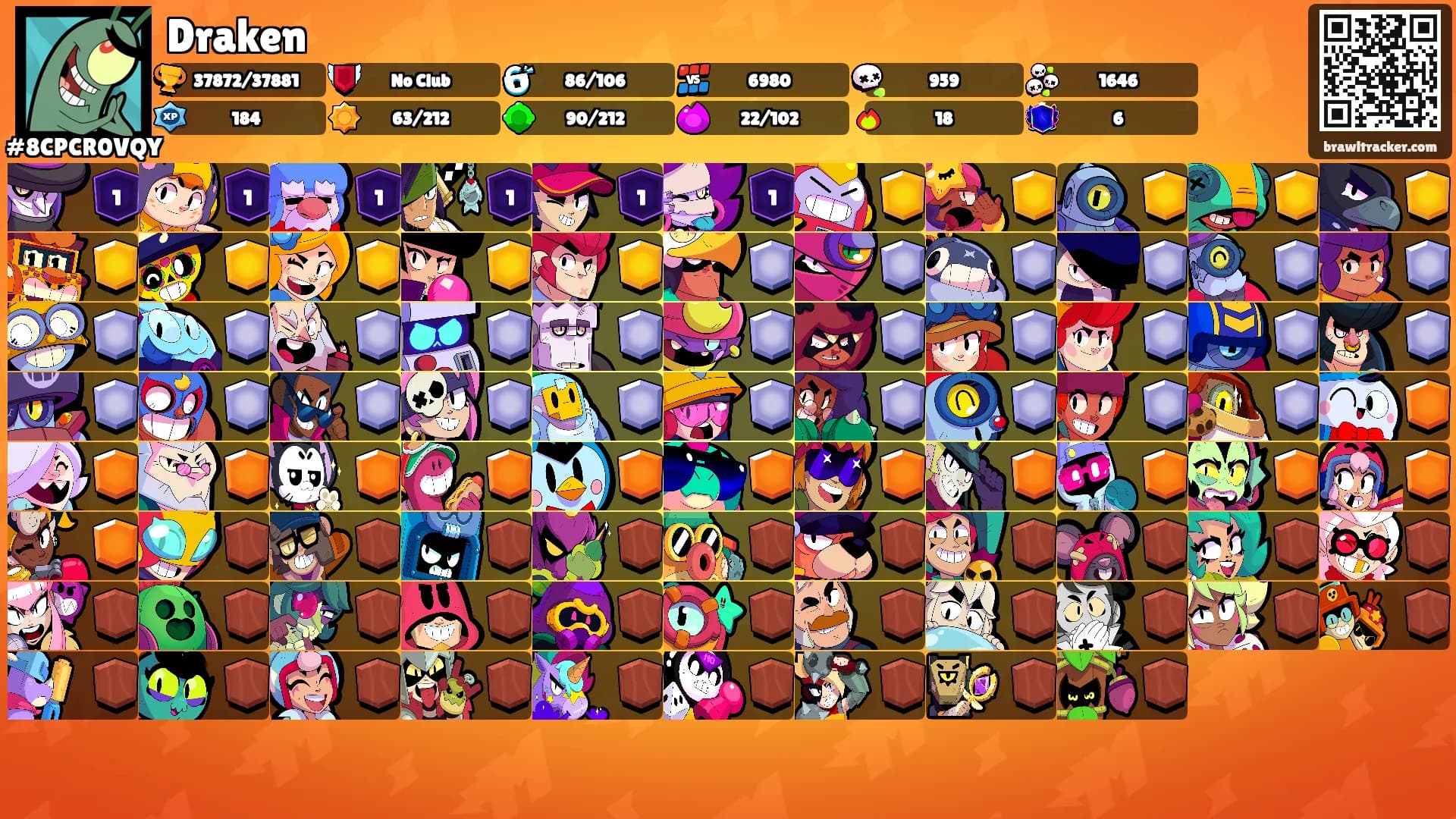 Draken's Ranks