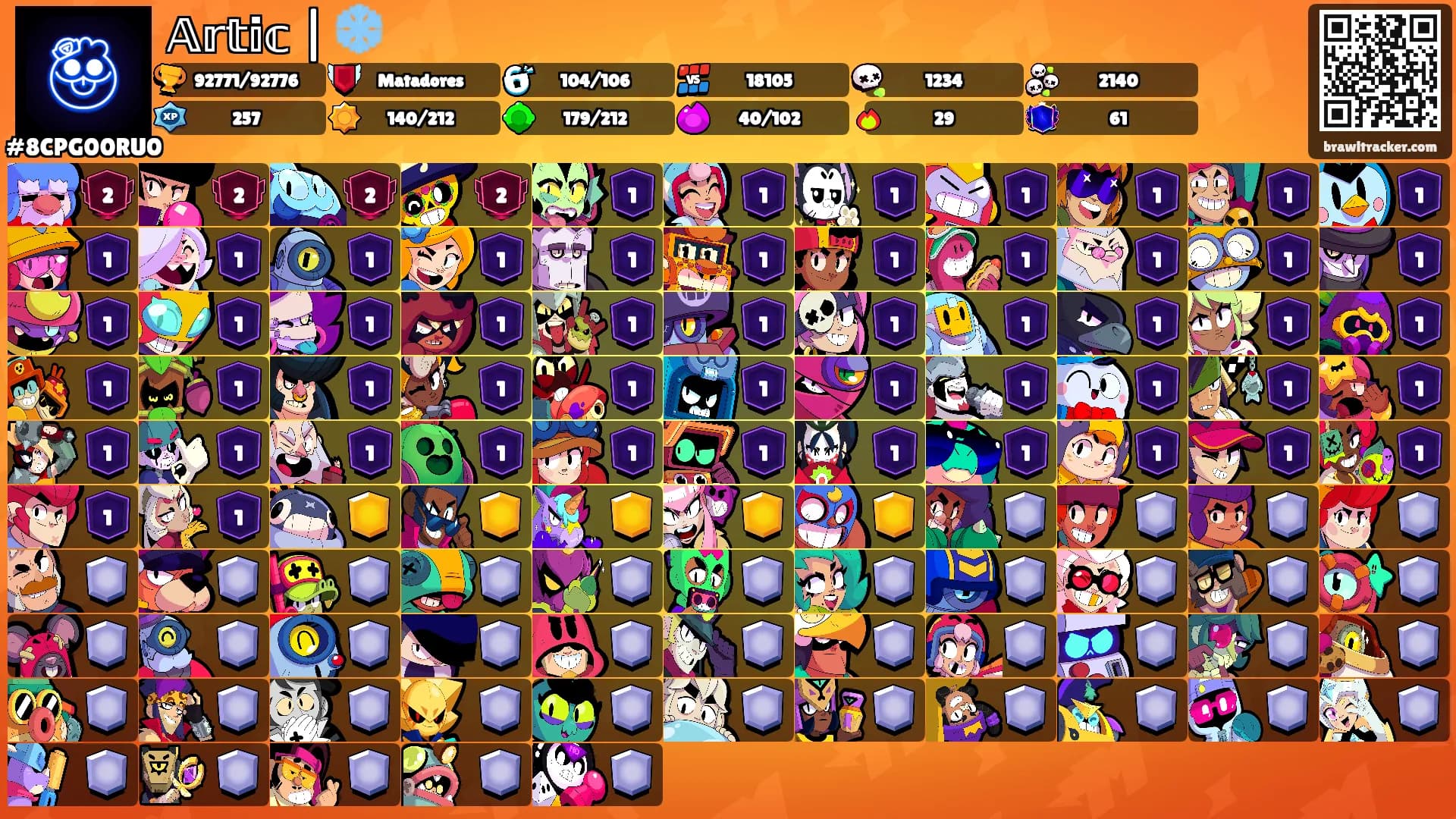 𝔸𝕣𝕥𝕚𝕔 | ❄️'s Ranks