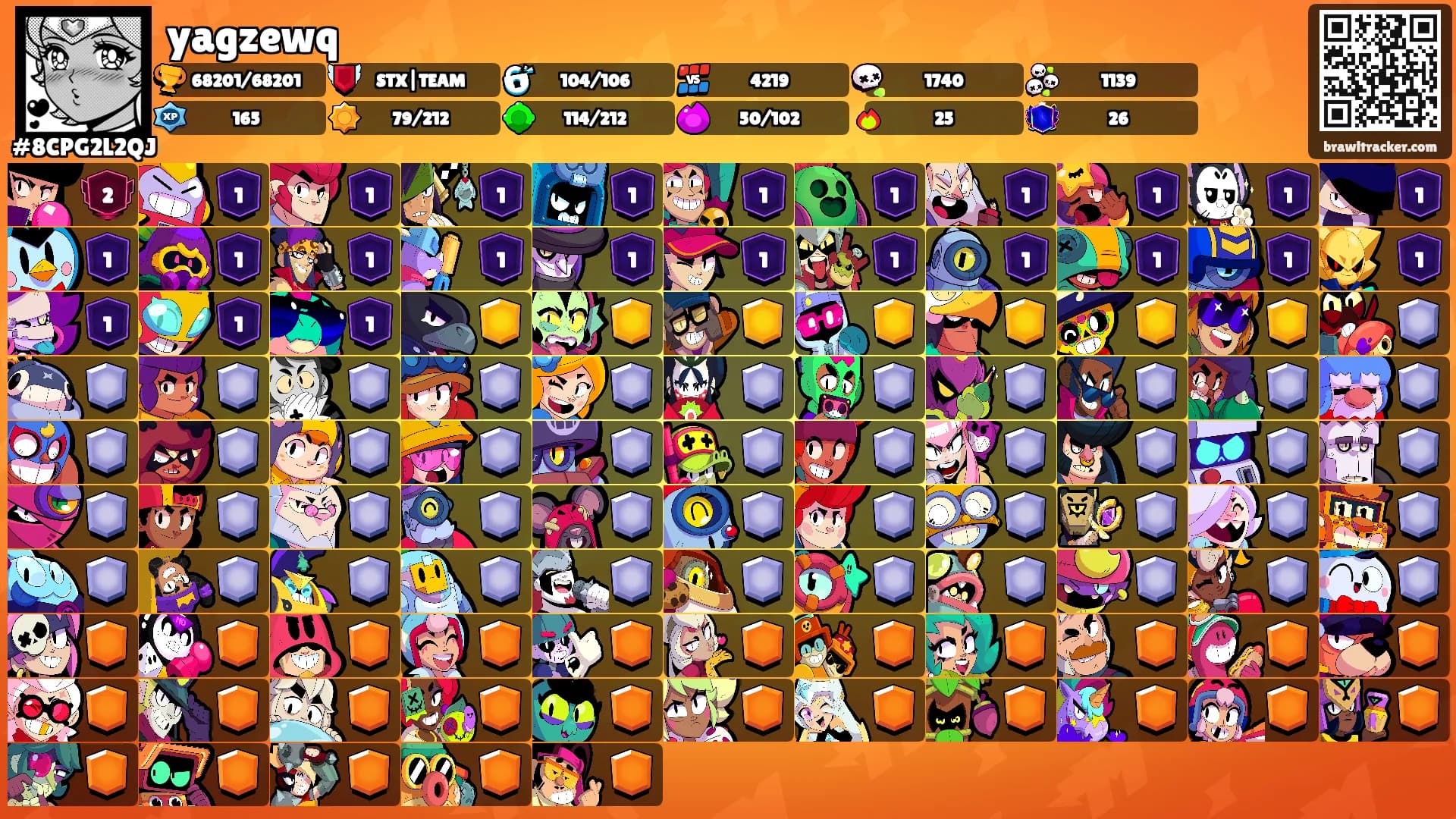 yagzewq's Ranks