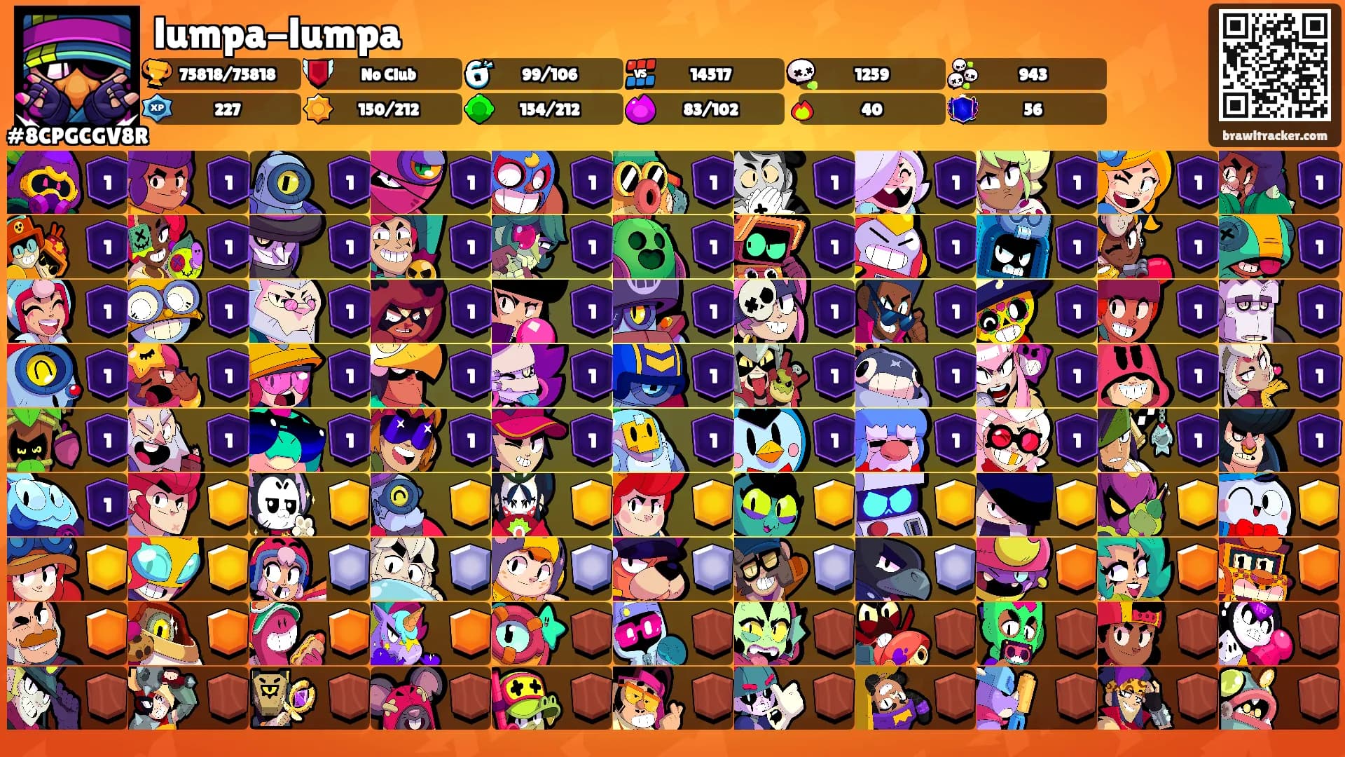 lumpa-lumpa's Ranks