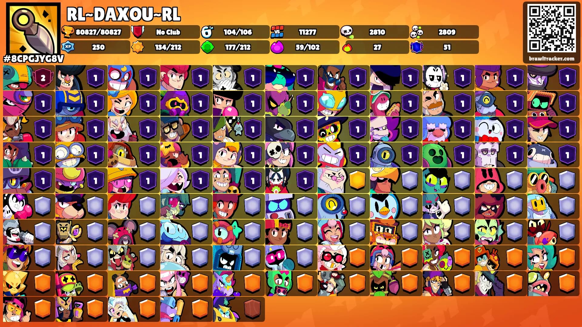 RL~DAXOU~RL's Ranks