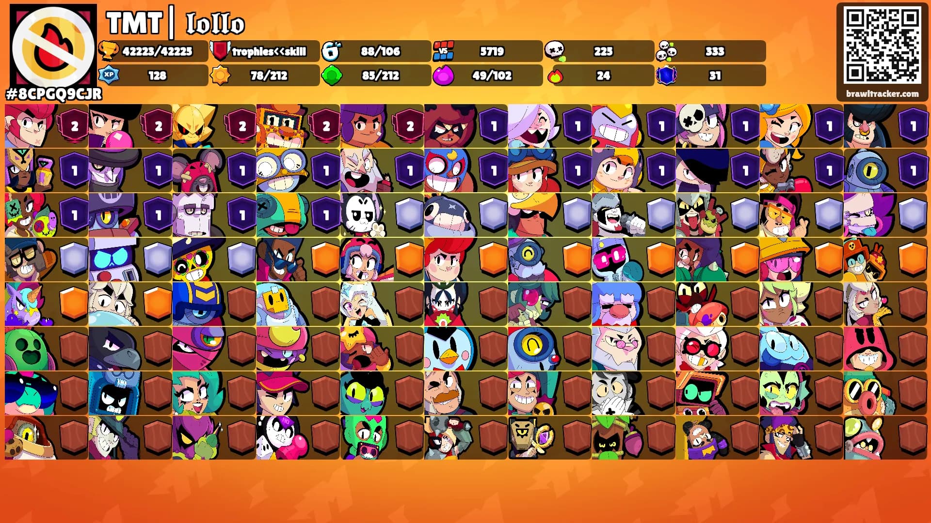 TMT| 𝖑𝖔𝖑𝖑𝖔's Ranks
