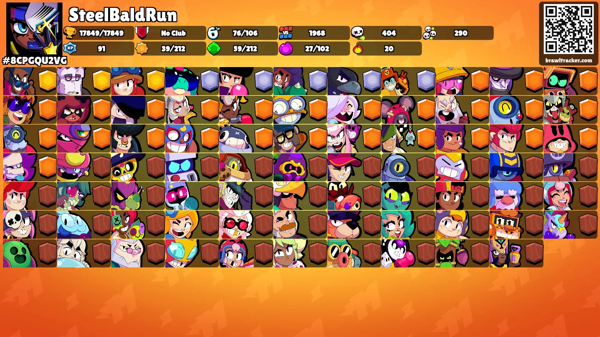 SteelBaldRun's Ranks