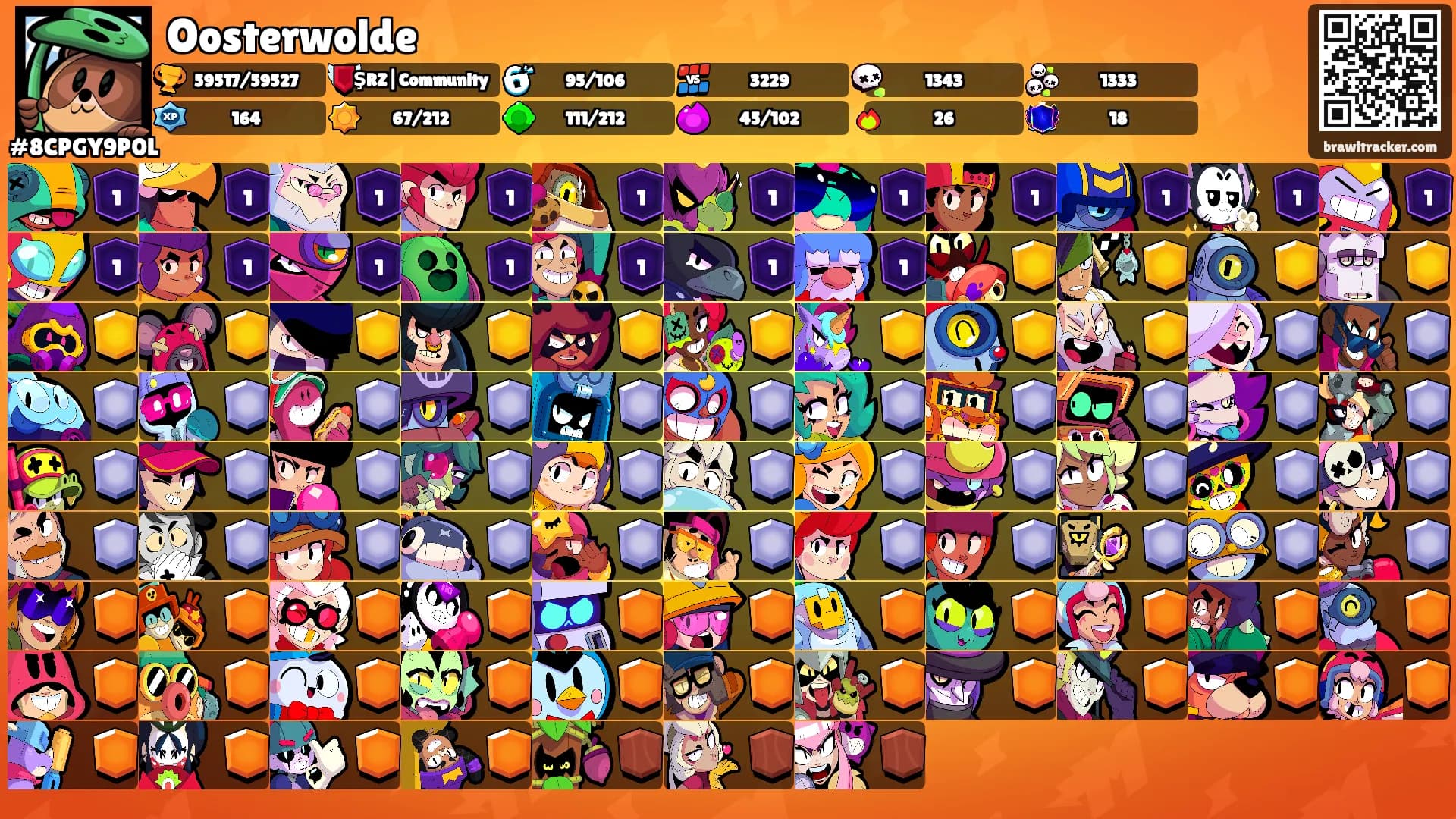 Oosterwolde's Ranks