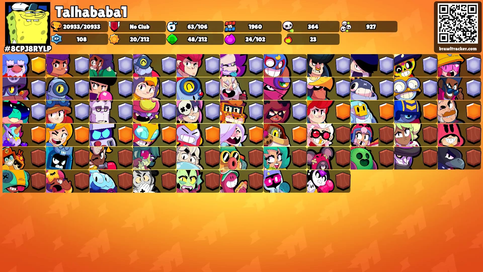 Talhababa1's Ranks