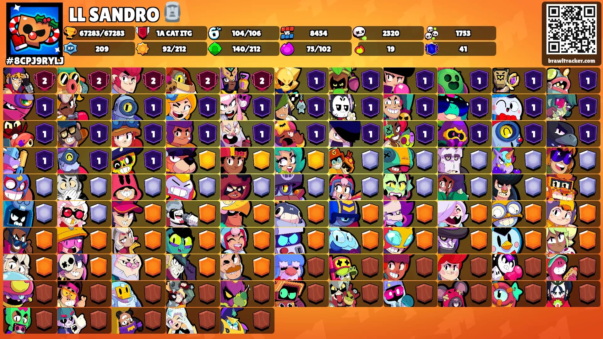 LL SANDRO 🗿's Ranks