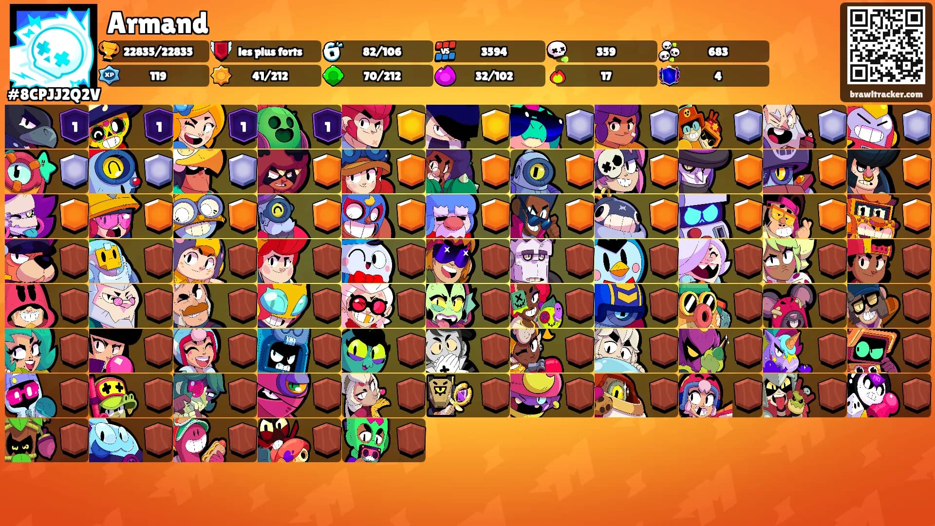 Armand's Ranks