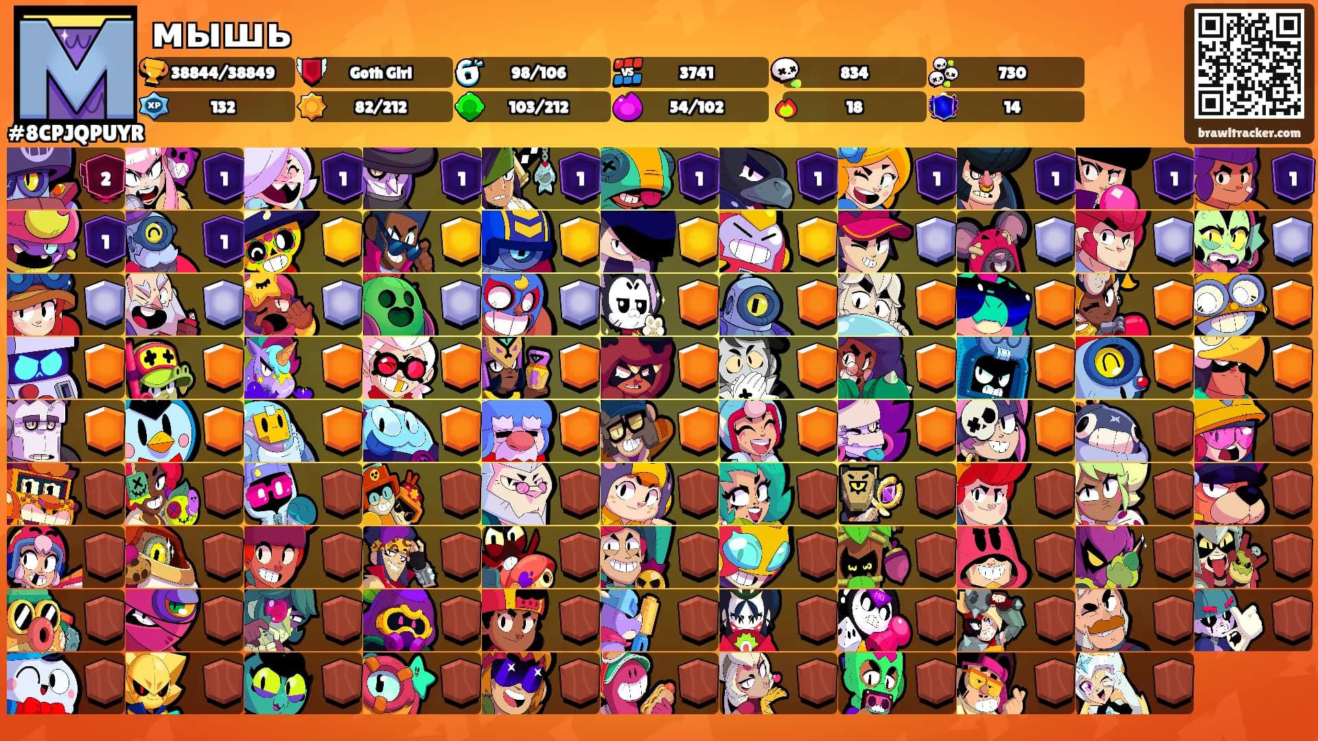 мышь's Ranks