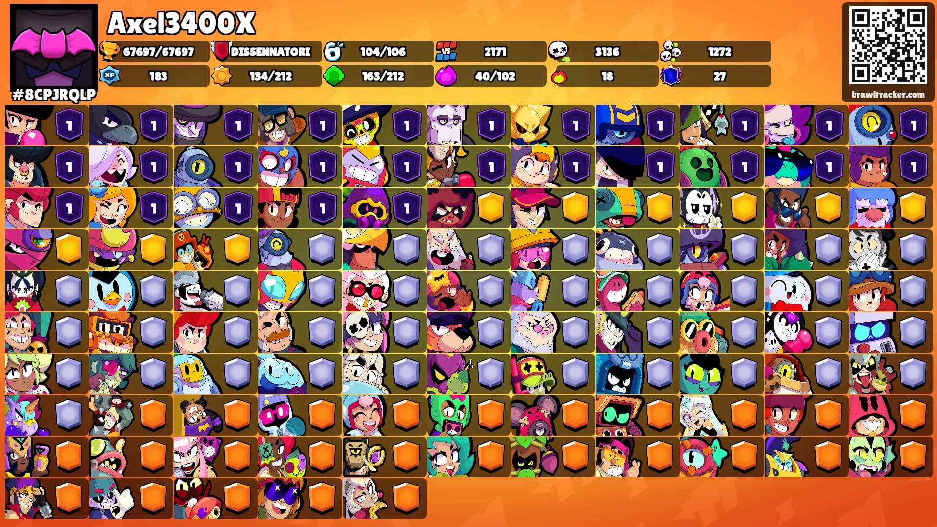 Axel3400X's Ranks