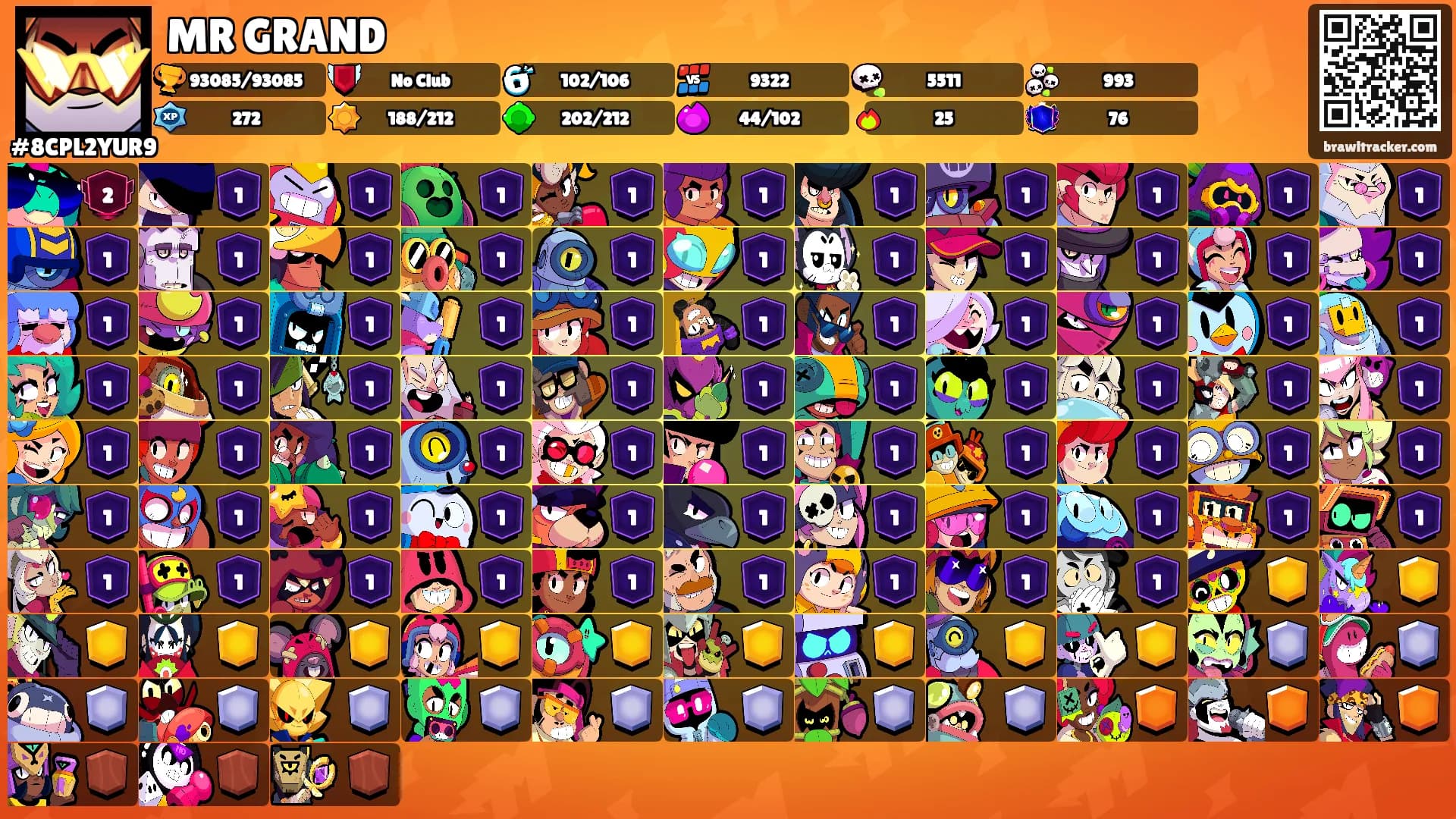 MR GRAND's Ranks