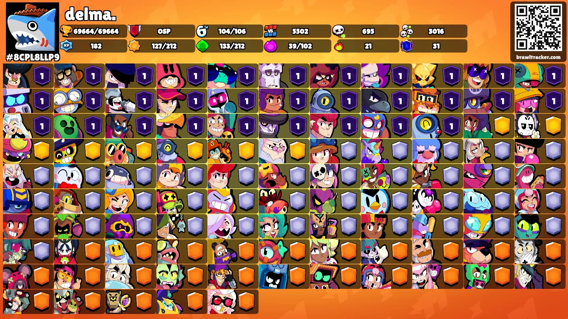 delma.'s Ranks