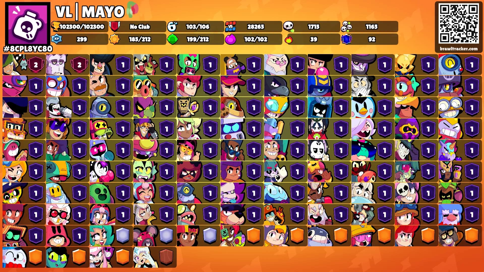 VL|MAYO🥀's Ranks