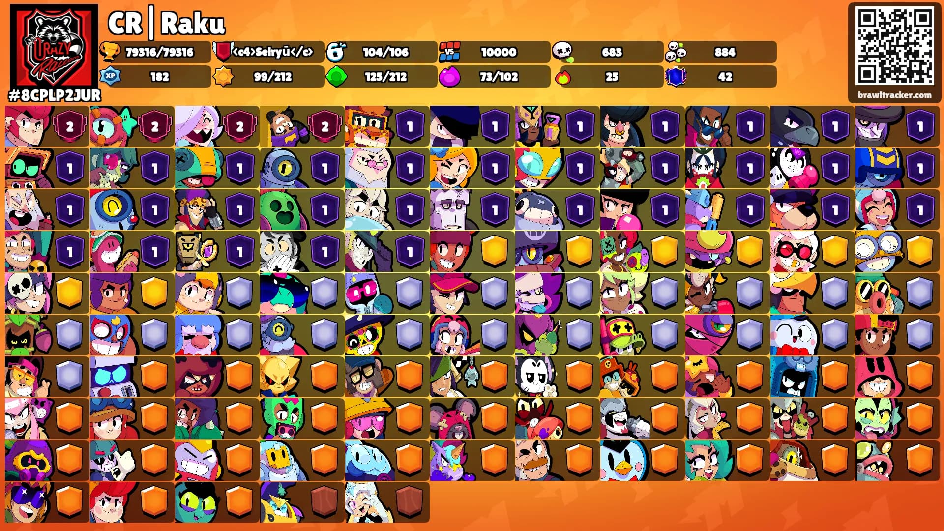 CR|Raku's Ranks