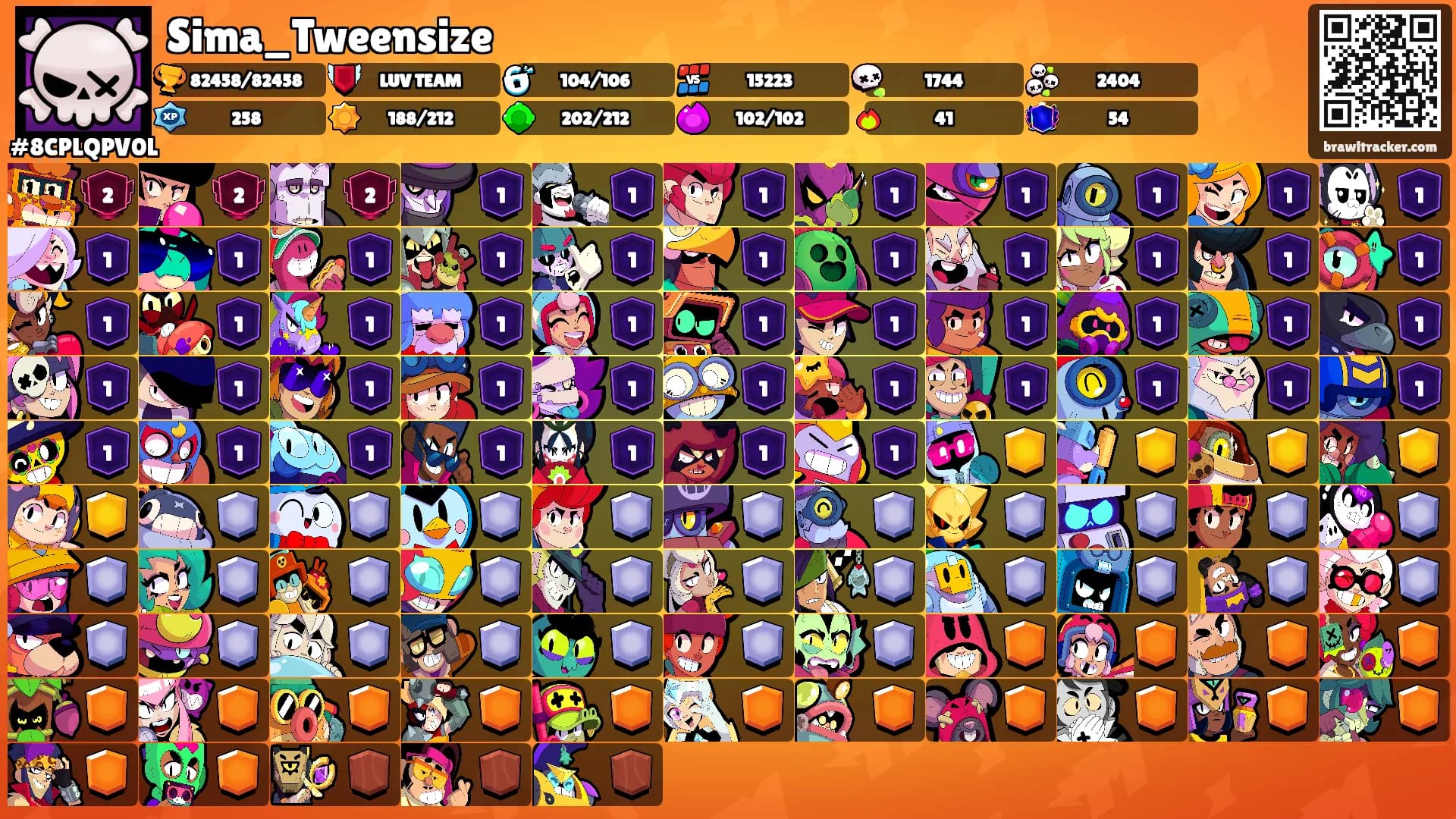 Sima_Tweensize's Ranks