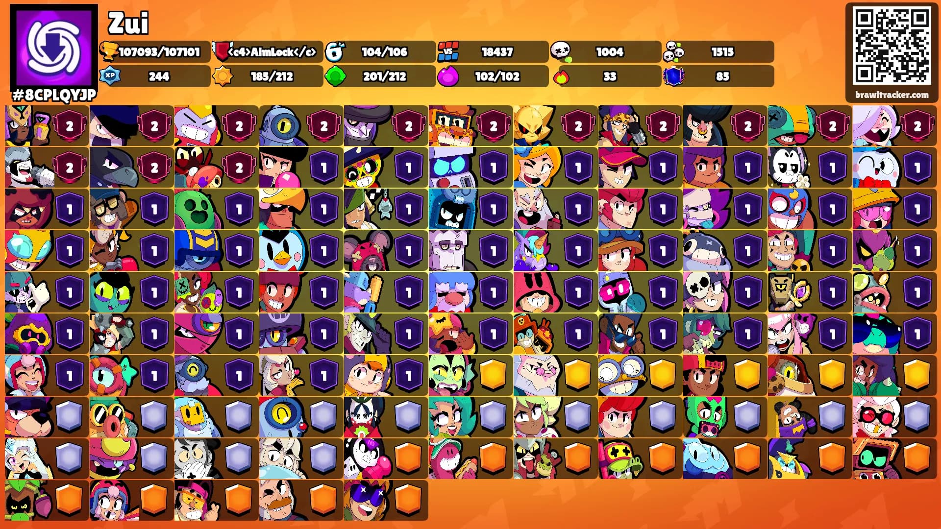 Zui's Ranks