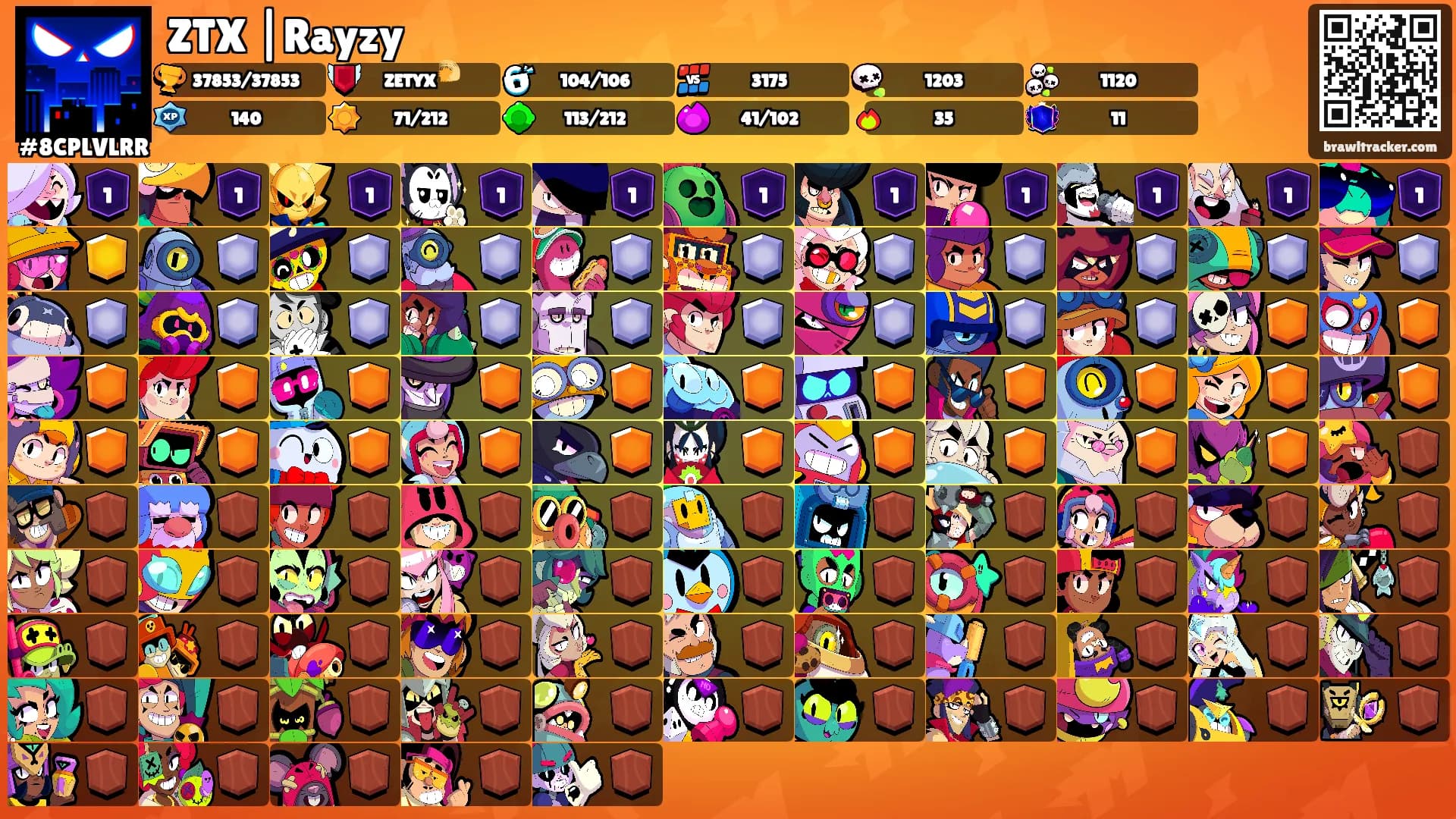ZTX |Rayzy's Ranks