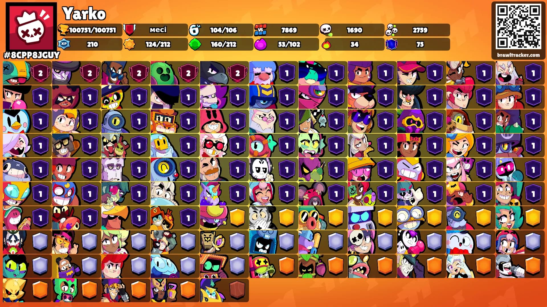 Yarko's Ranks