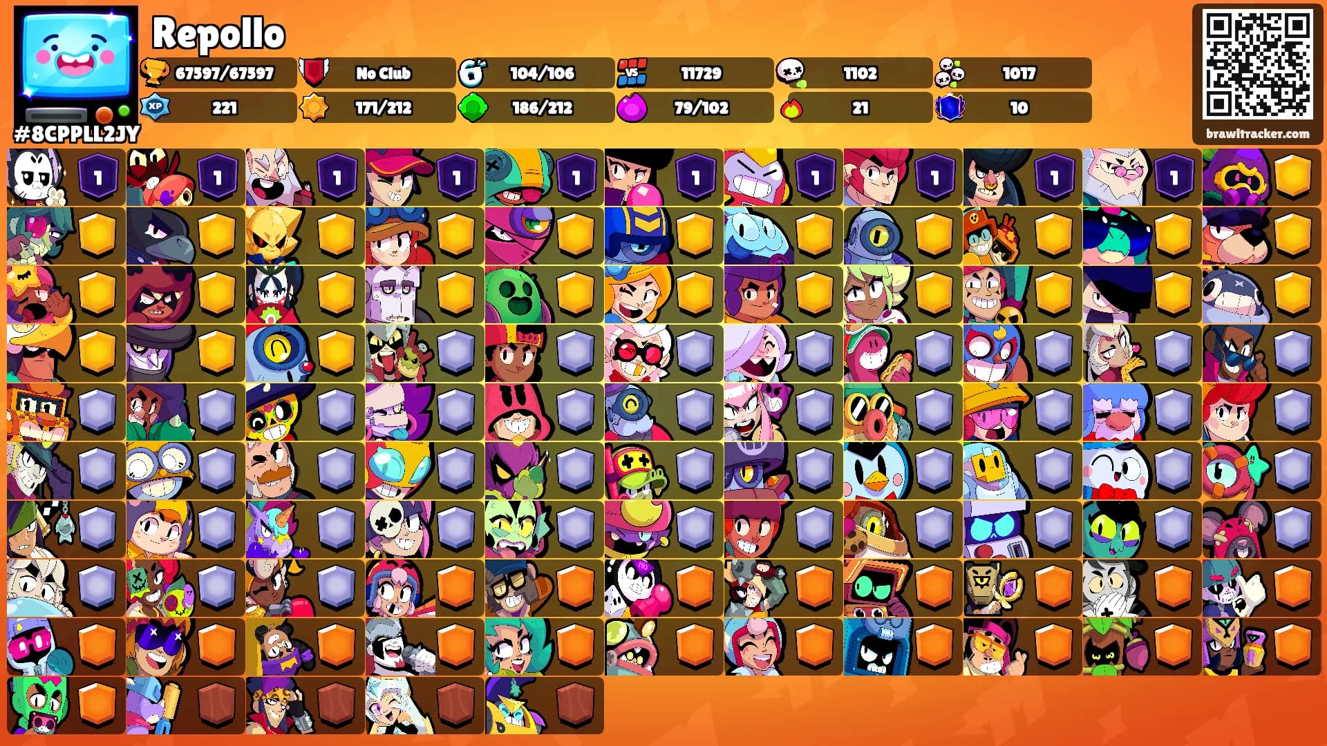 Repollo's Ranks
