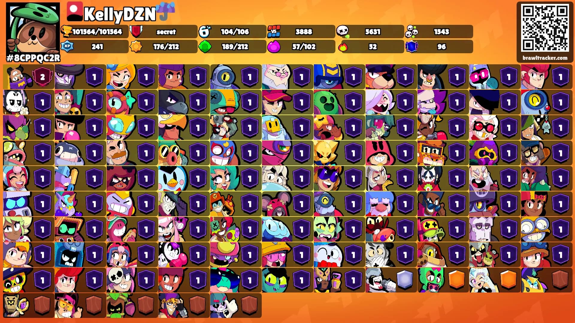 🎴KellyDZN☔'s Ranks
