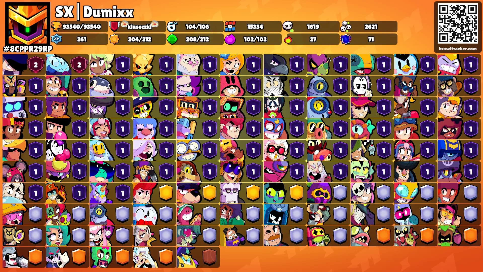 SX|Dumixx's Ranks