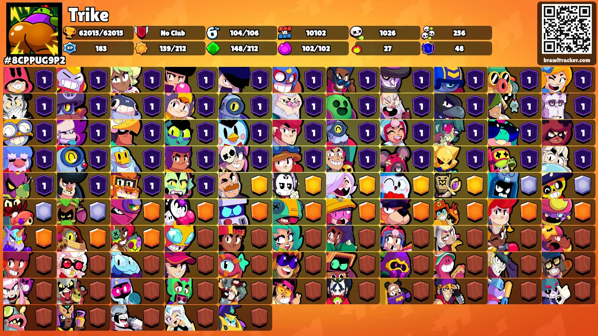 Trike's Ranks