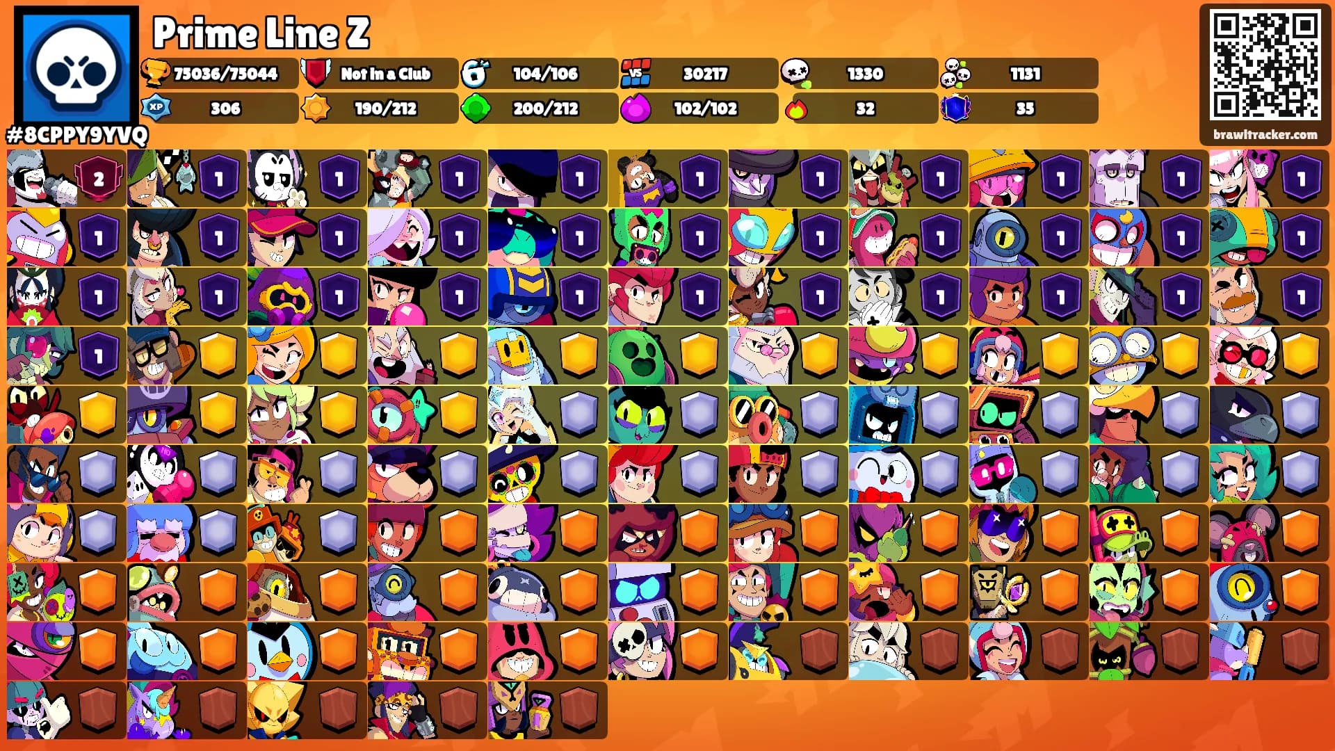 Prime Line Z's Ranks