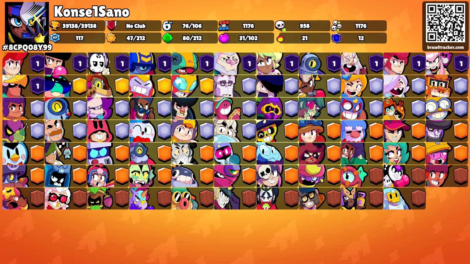 Konse1Sano's Ranks