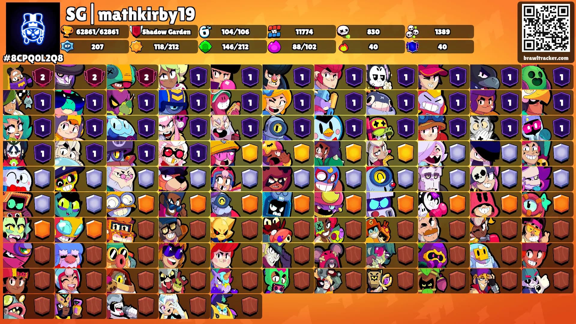 SG|mathkirby19's Ranks