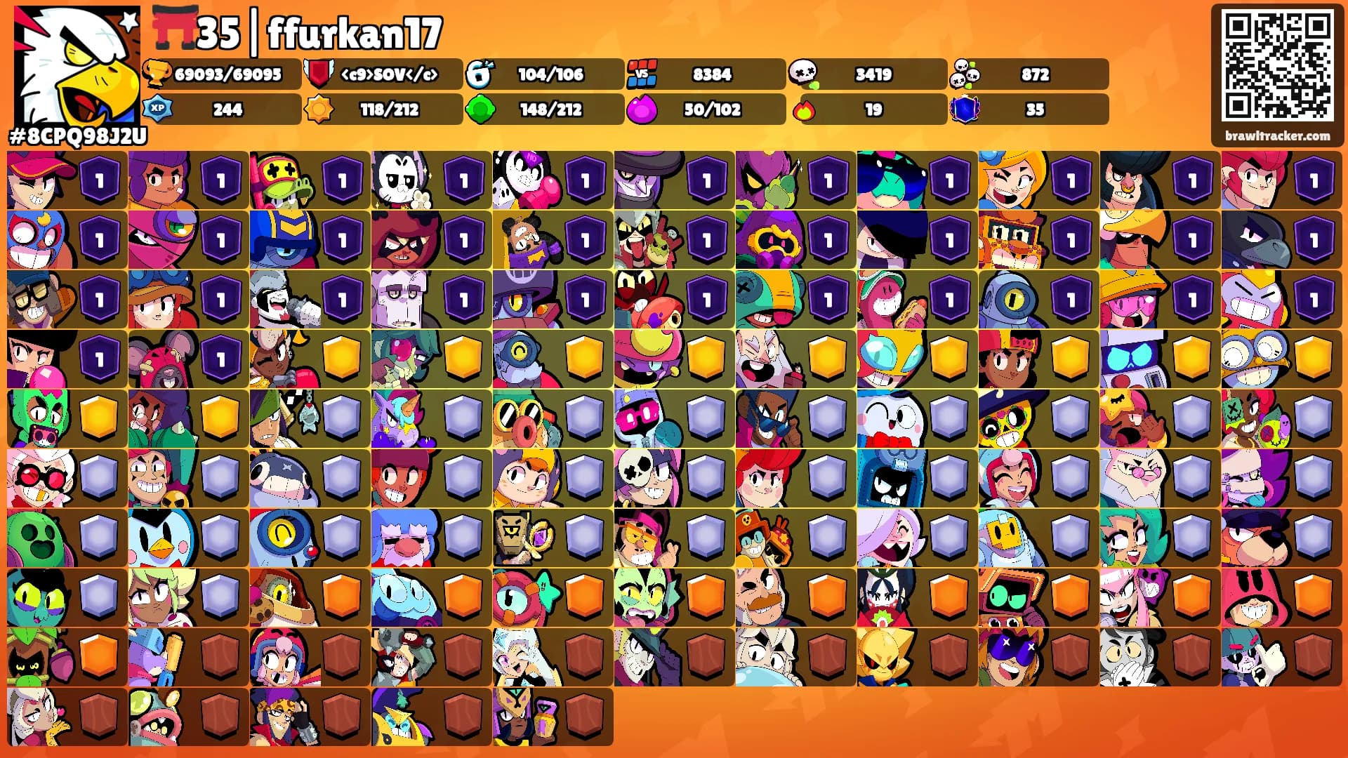 ⛩️35|ffurkan17's Ranks