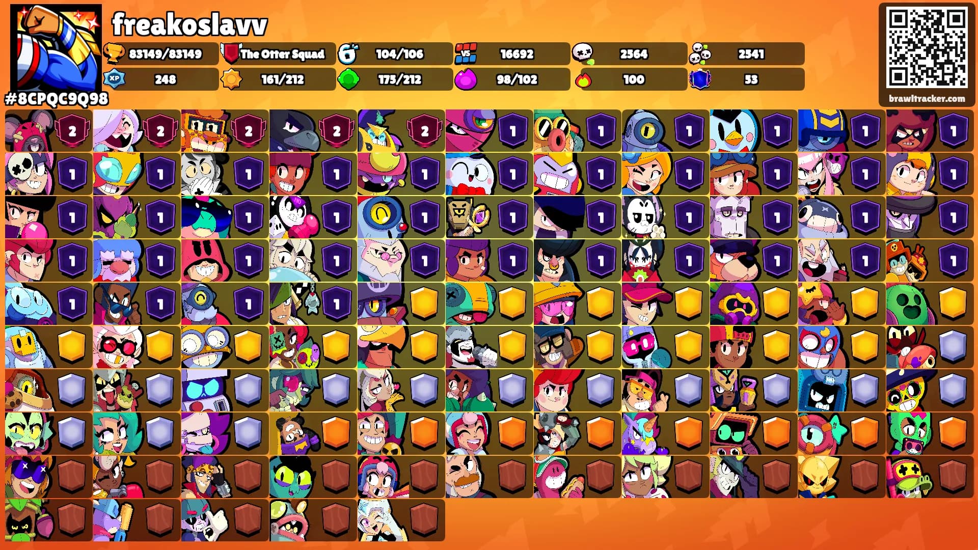 freakoslavv's Ranks