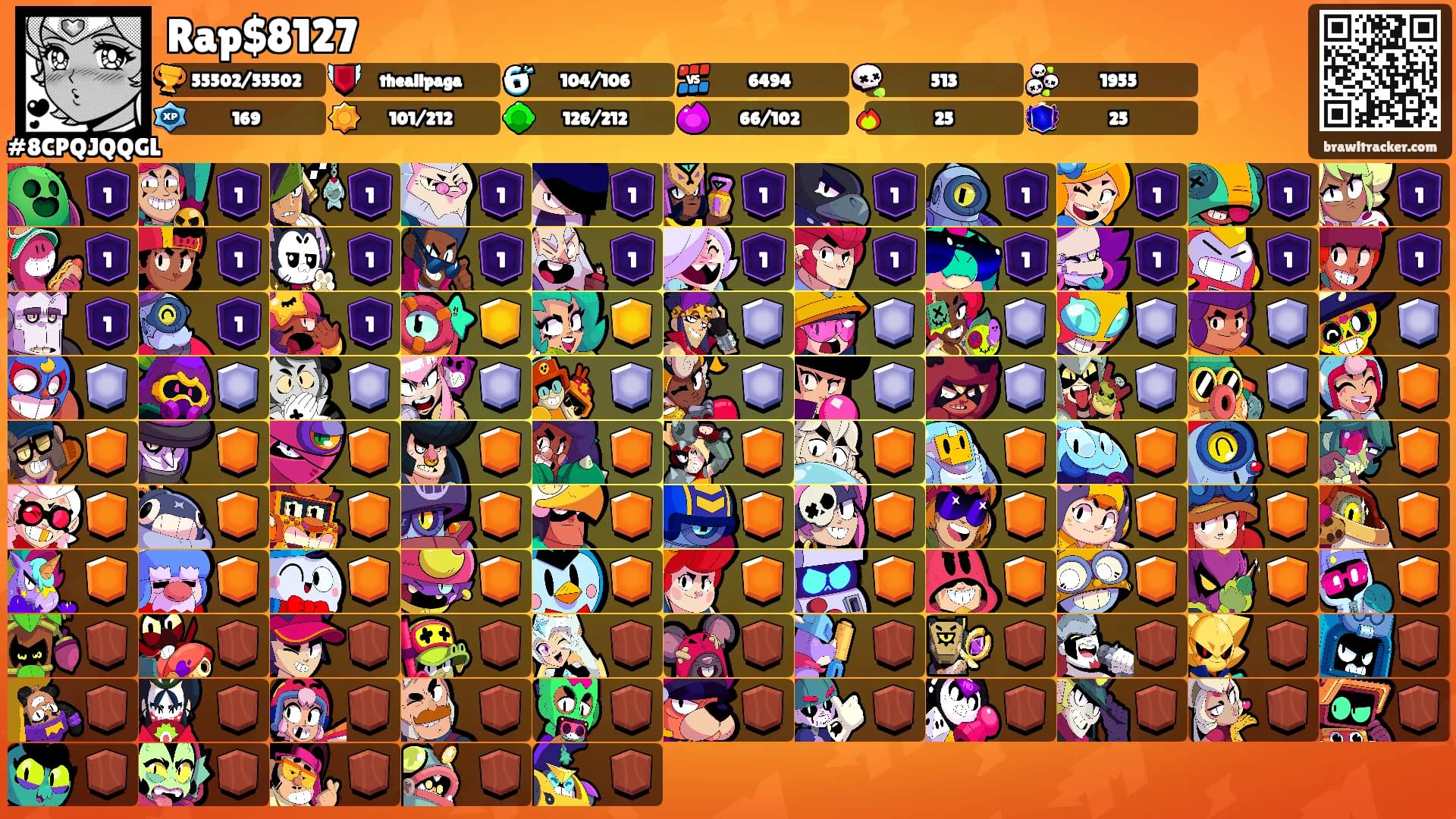 Rap$8127's Ranks