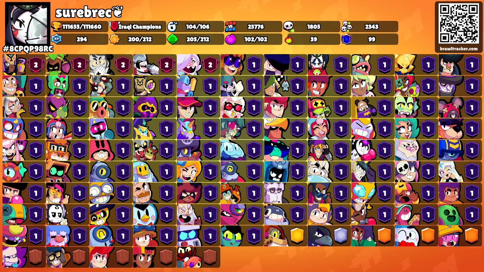 surebrec❦'s Ranks