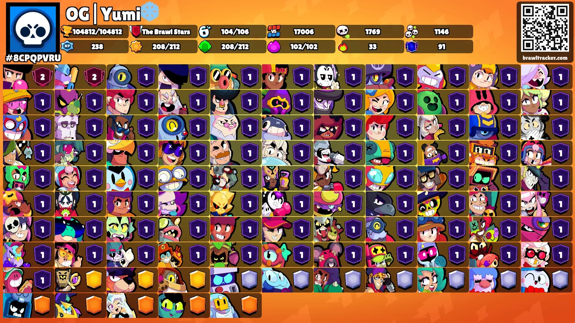 OG|Yumi❄️'s Ranks