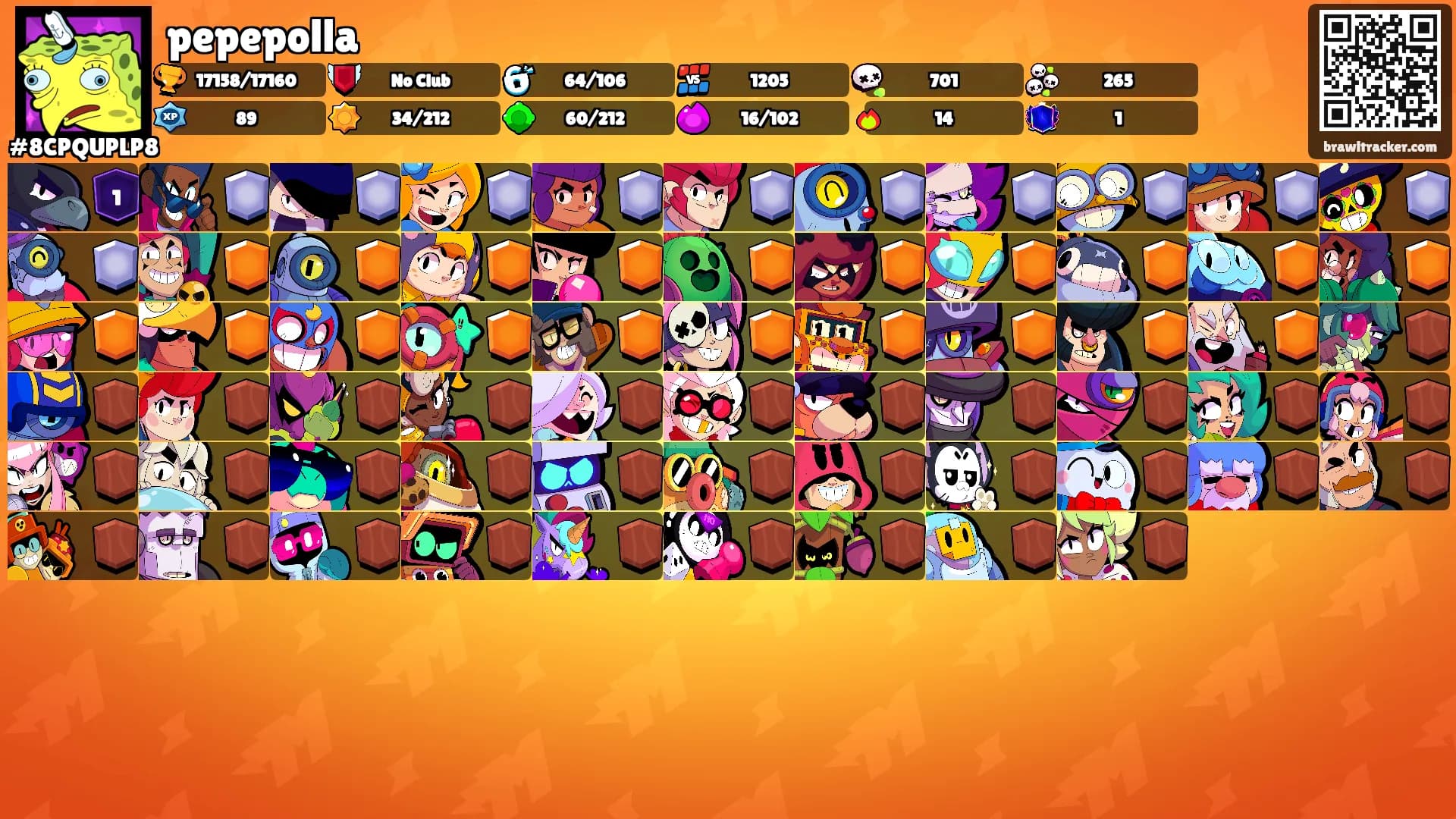 pepepolla's Ranks