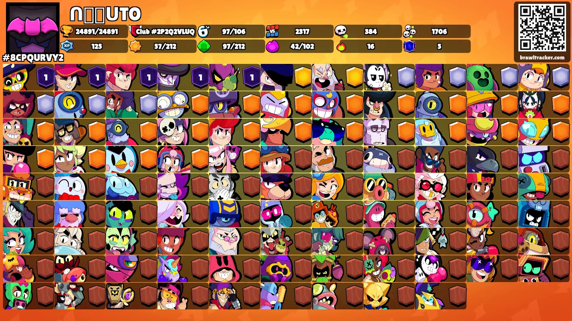 ꋊᑎᗩᖇᑌTOꋊ's Ranks