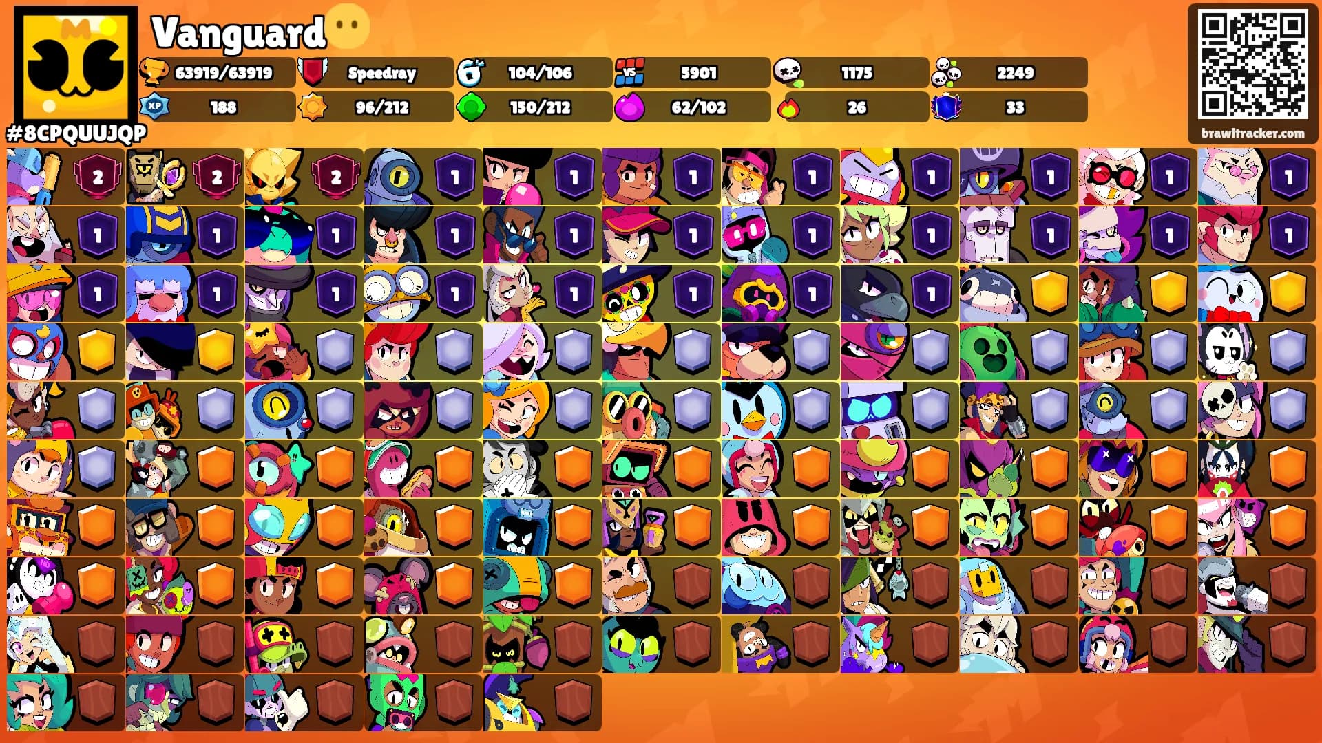 Vanguard😶‍🌫️'s Ranks