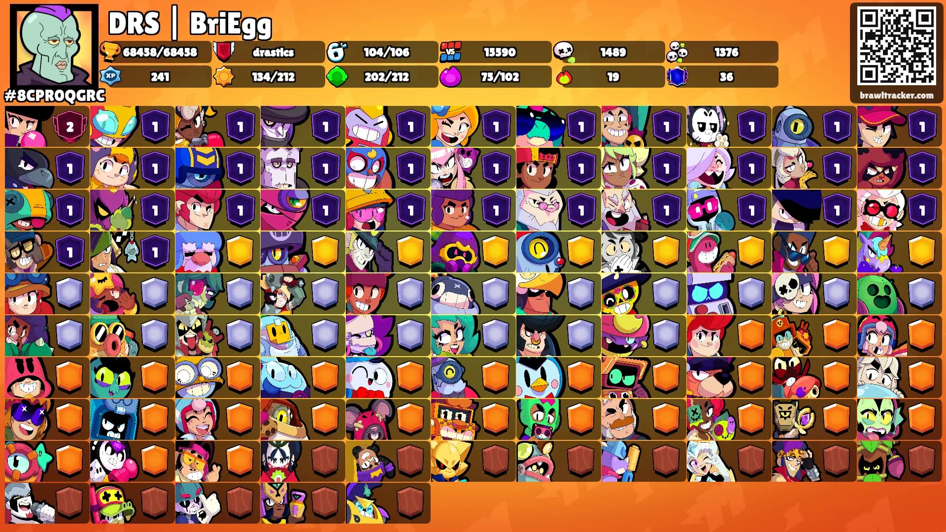 DRS | BriEgg's Ranks