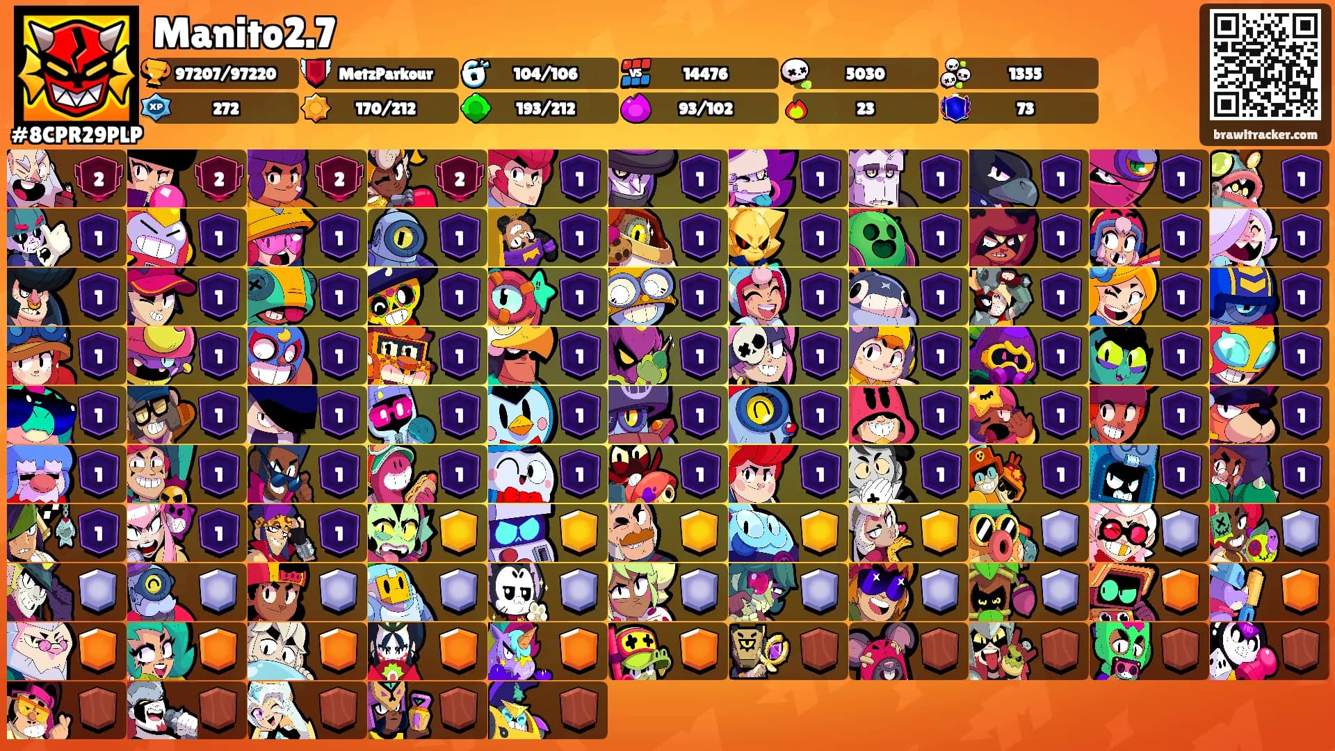 Manito2.7's Ranks