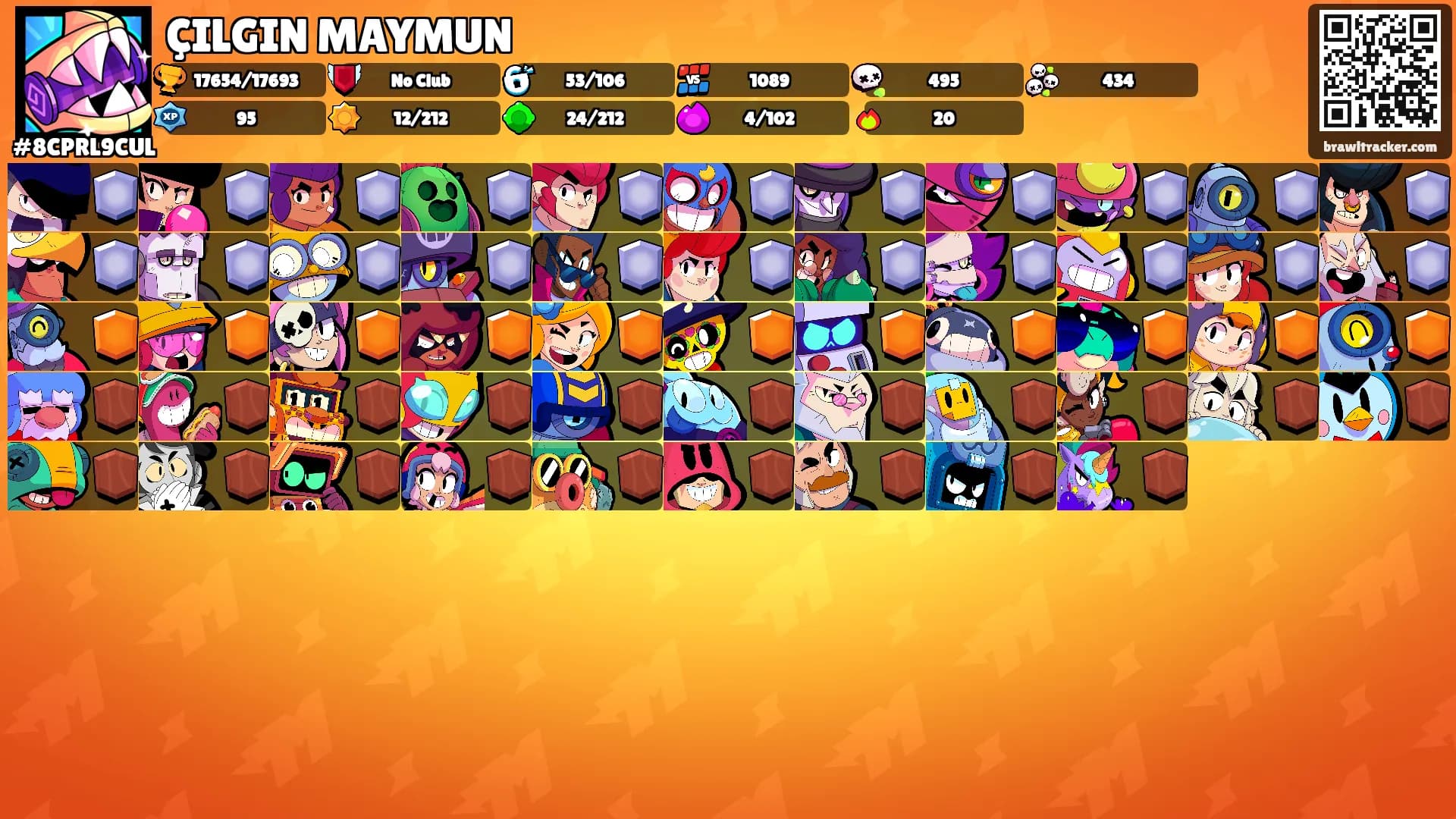 ÇILGIN MAYMUN's Ranks