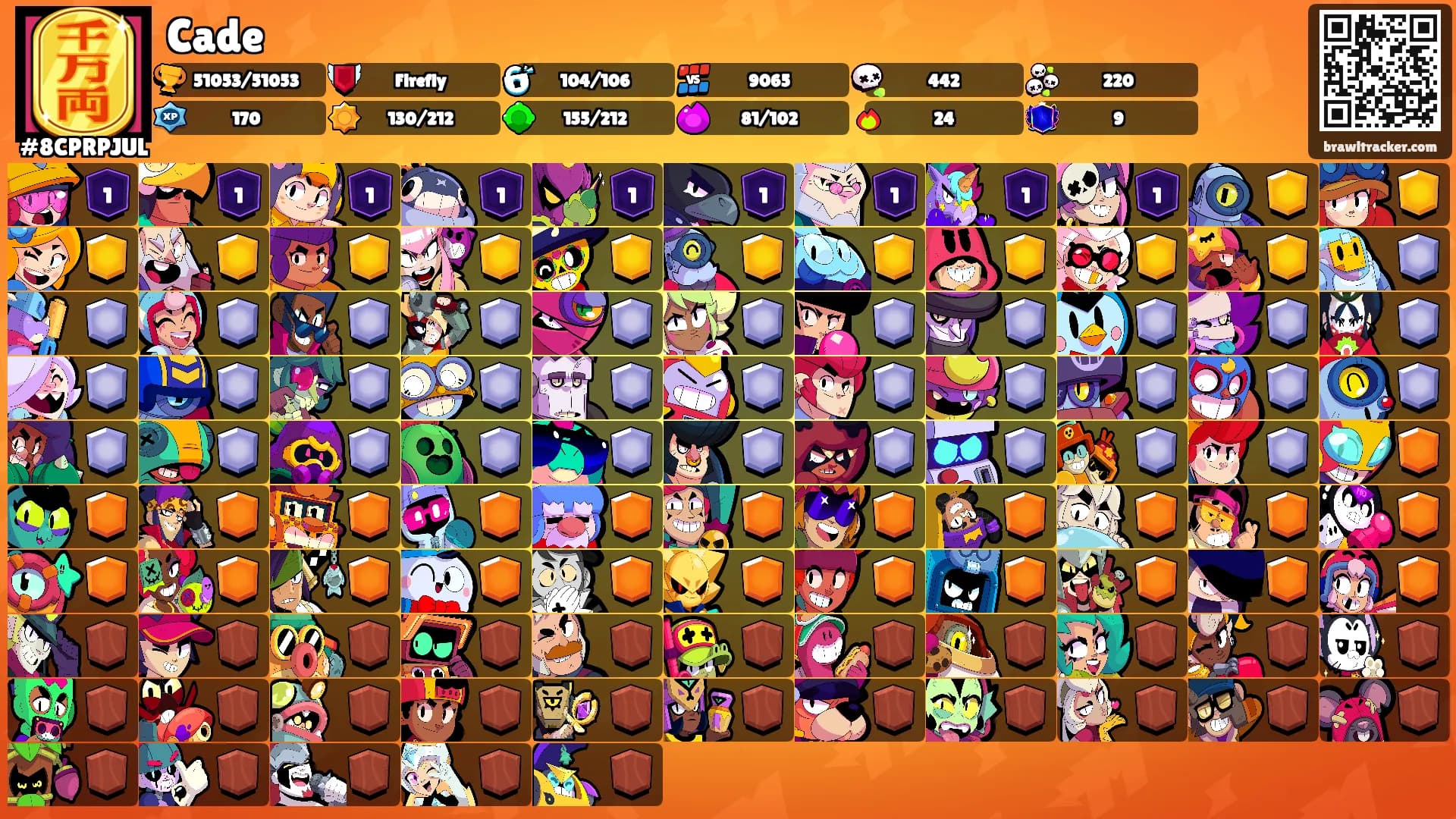 Cade's Ranks