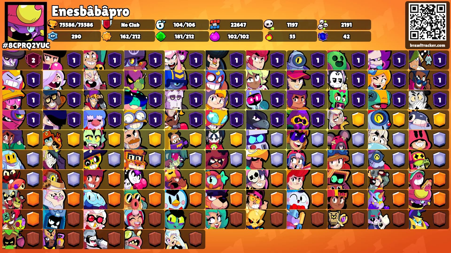Enesbâbâpro's Ranks