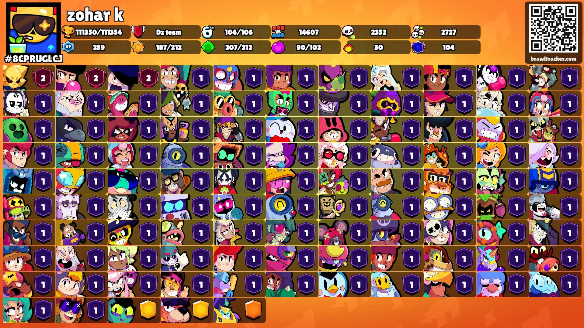 zohar k's Ranks