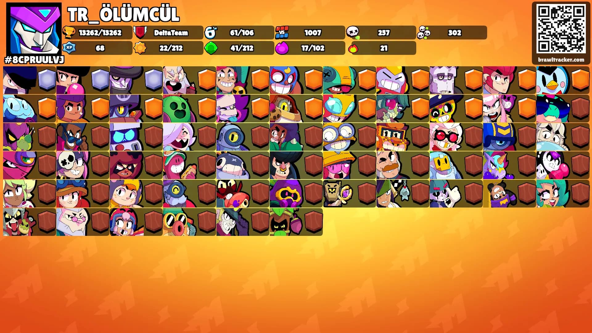 TR_ÖLÜMCÜL's Ranks
