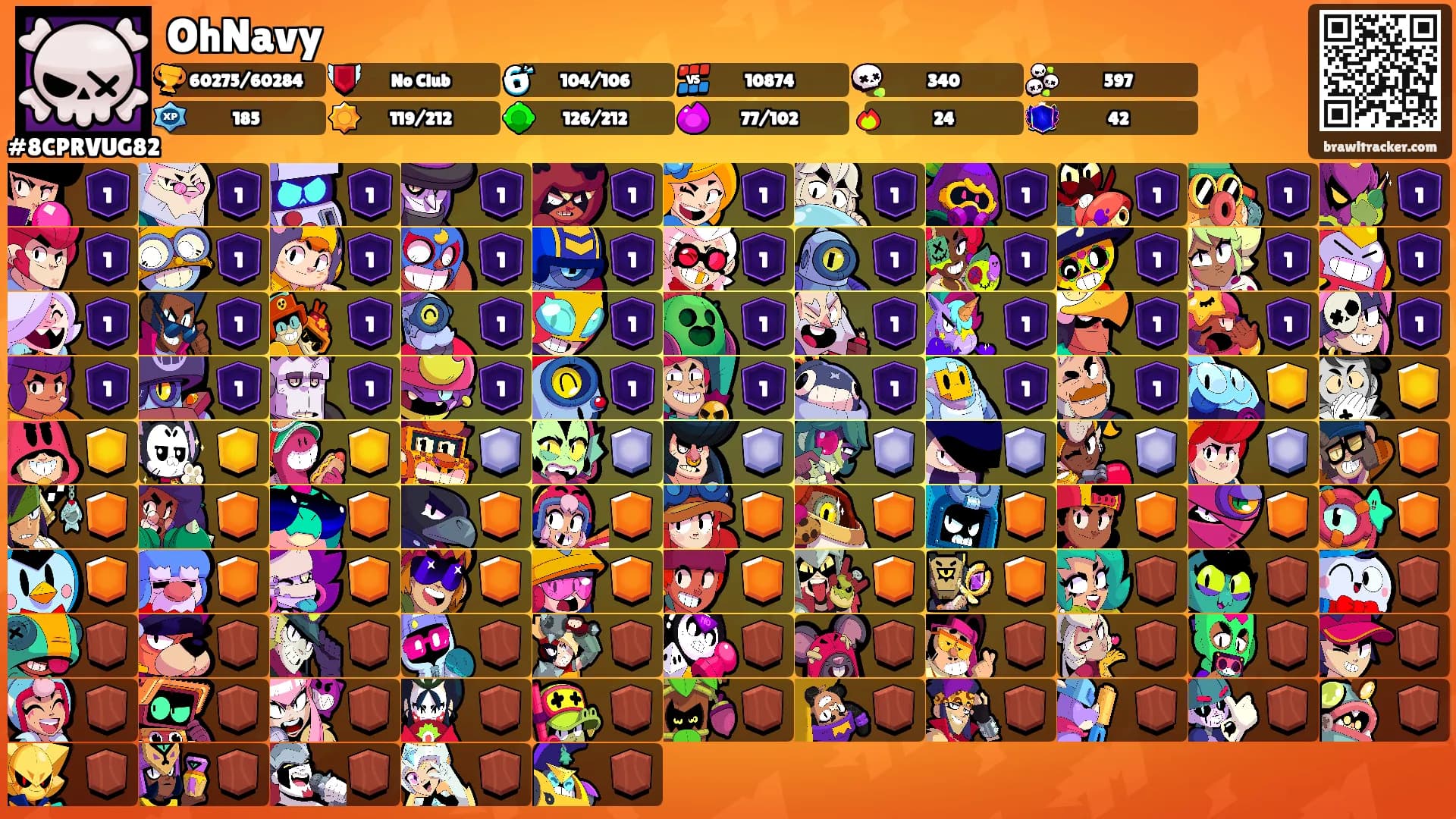 OhNavy's Ranks