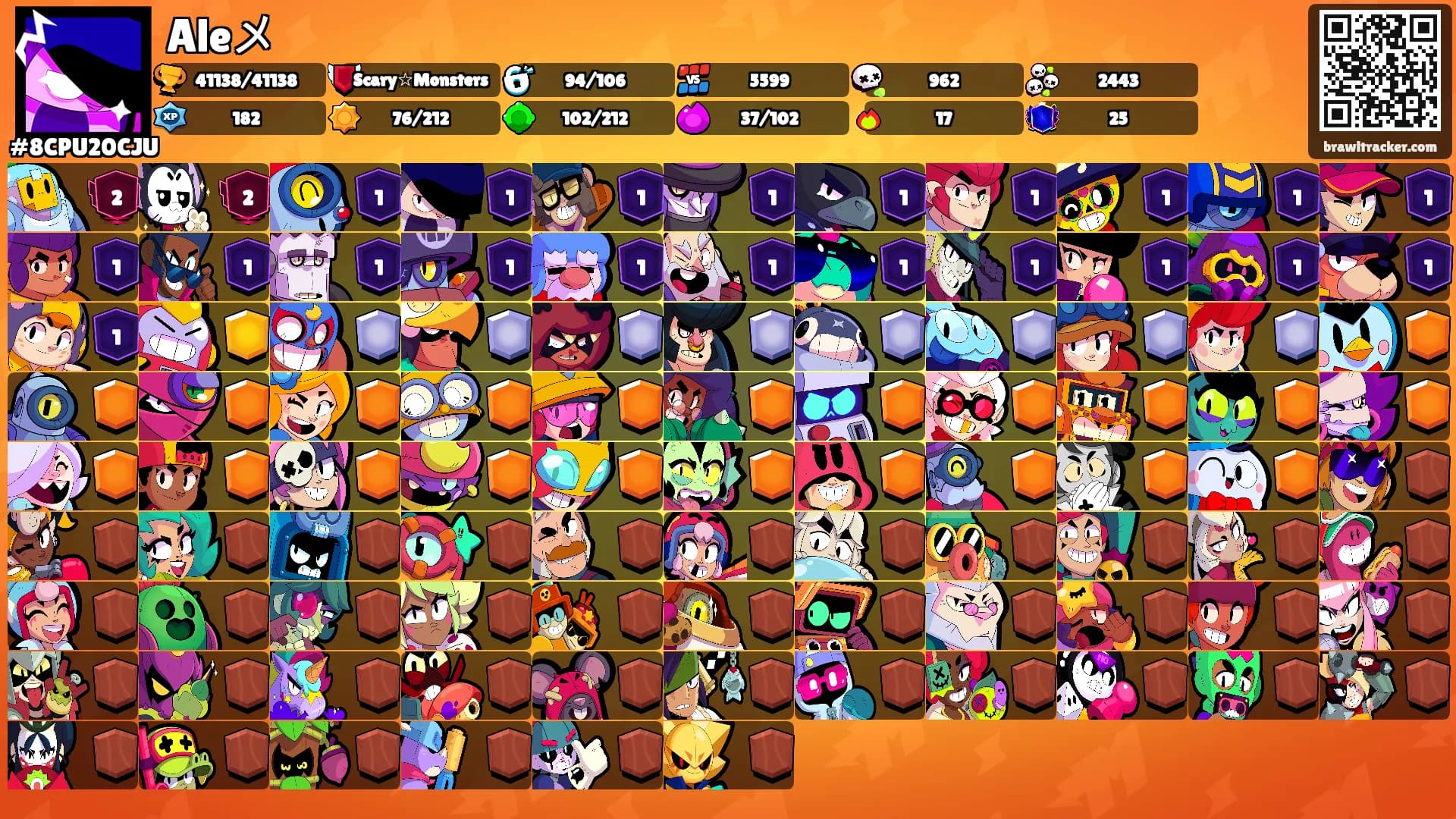 Aleメ's Ranks