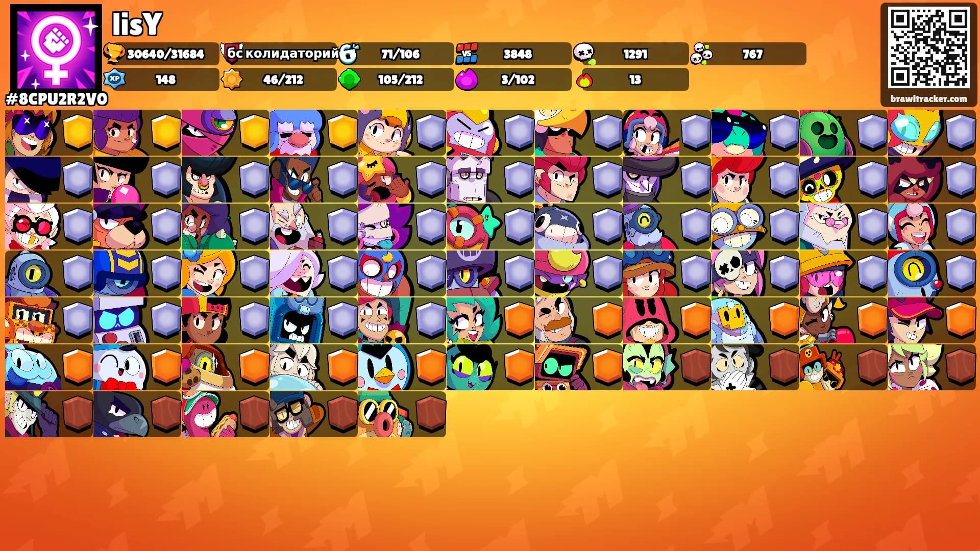 lisY's Ranks