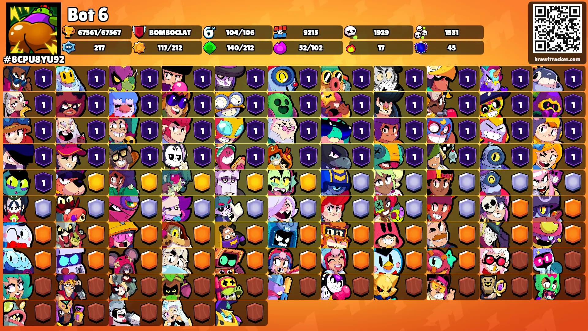 Bot 6's Ranks