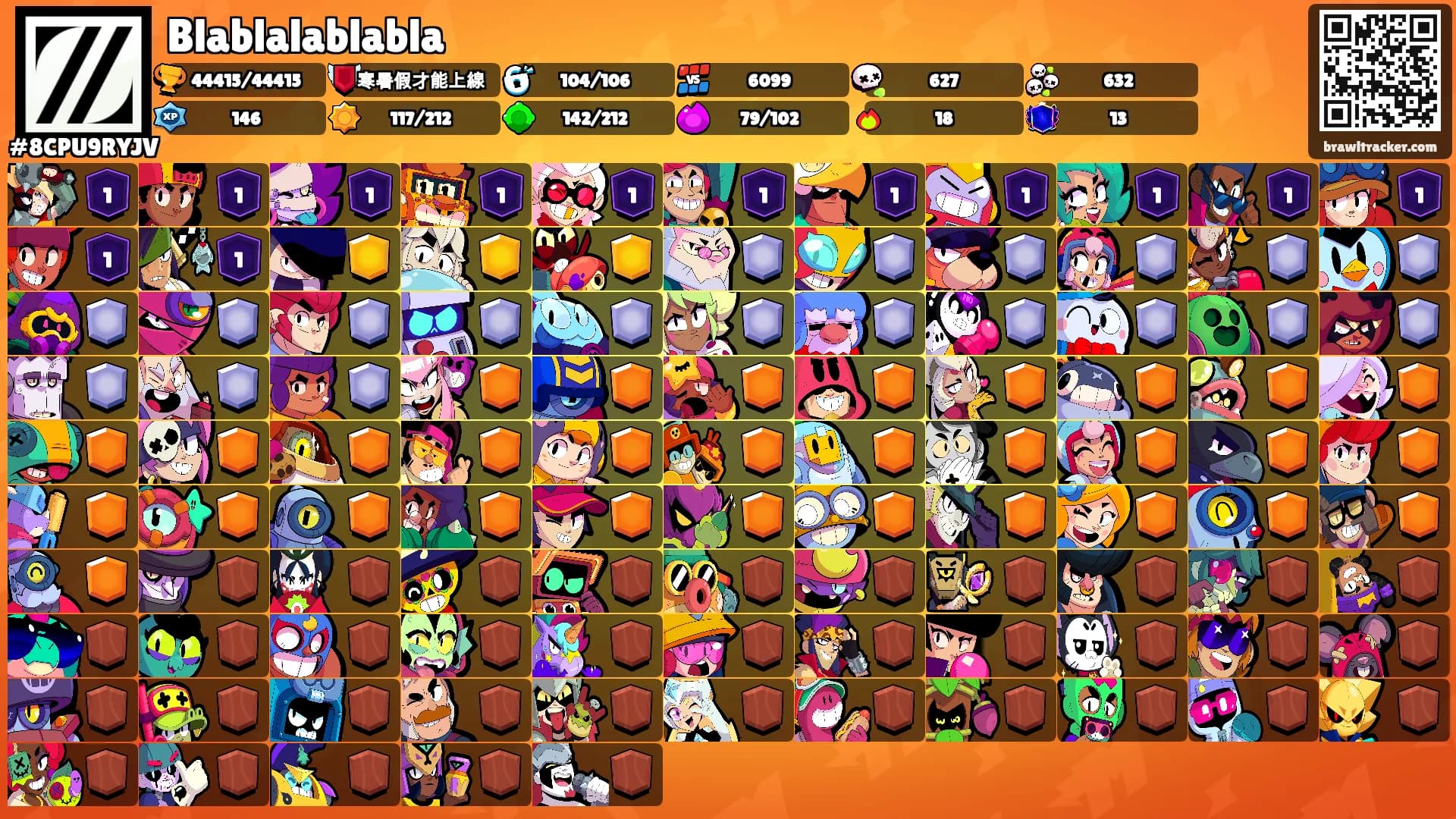 Blablalablabla's Ranks