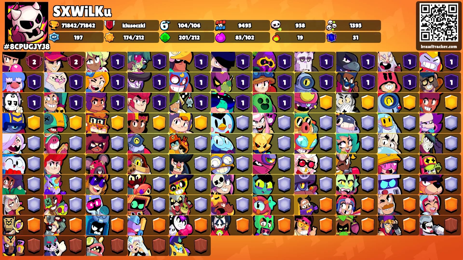 SXWiLKu's Ranks