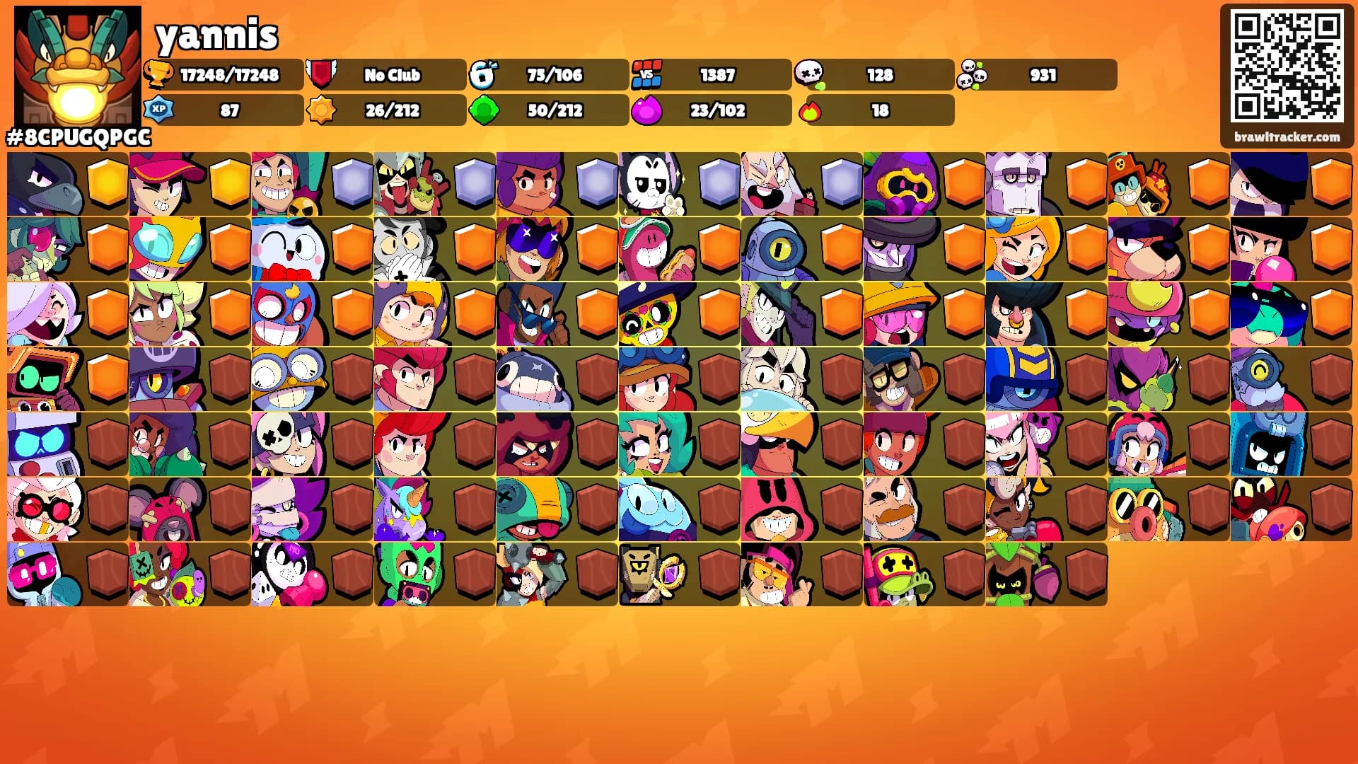 yannis's Ranks